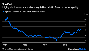 goldman sachs is either mad or brilliant on junk bonds