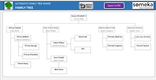 Family Tree Maker Template Simple Excel Spreadsheet Family Tree Template Excel Family Tree Maker Free Family Tree Template
