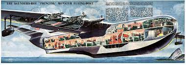 It could carry 105 passengers in style and the comfort of spacious sleeper cabins on two decks within a pressurized hull. 1952 Saunders Roe Princess Uk Flying Boat Boat Vintage Airplanes