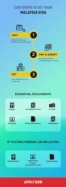 Yes, all international travelers should ensure that they hold a valid. Get Malaysia Visa In 48 Hours Malaysia Tourist Visa Rs 2 199 For Indian Tourists Akbar Travels