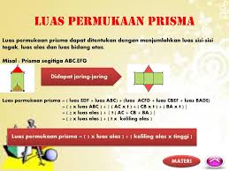 Check spelling or type a new query. Prisma Dan Limas By Dwi Khairani Ppt Download
