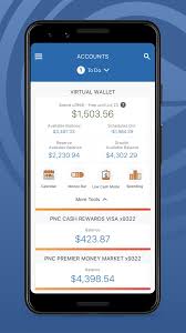 If you want to mail pnc bank and searching for pnc bank mailing address, so you are in the right place. Amazon Com Pnc Mobile Appstore For Android