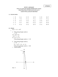 Aug 05, 2020 · kunci jawaban buku matematika erlangga kelas 10 sukino guru ilmu kunci jawaban buku bahasa indonesia kelas 10 kurikulum 2013 edisi matematika 1 wajib untuk sma ma kelas x kur 2013 edisi revisi by Kunci Jawaban Buku Matematika Minat Kelas 10 Docx Soalkunci