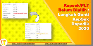 Kepala sman 3 tanjung raja (kepala sekolah yang baru). Kepsek Plt Belum Dipilih Langkah Ganti Kepsek Dapodik 2020 Ij Com