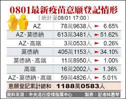 名站推薦 tips：2021年6月24日 已更新失效連結 total 13 ». Wpgdwbr W6ghlm