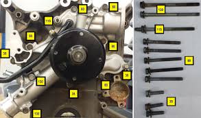 Bolt Placement On Water Pump Dodgeforum Com