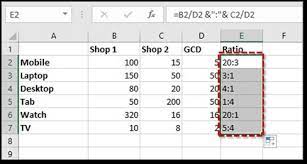 Formula to calculate average in excel. Quick Tips 7 Steps To Calculate Ratios In Excel Excel Ratio Formulas