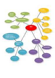 Maybe you would like to learn more about one of these? Http Education Inflpr Ro Res Ibest Proiecteprofesori Ignatescu Metode Pdf