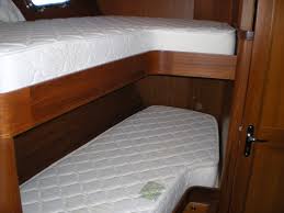 We did not find results for: Rv Mattress Don T Buy One Until You Read This Rvshare Com