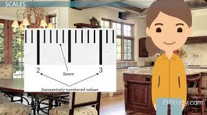 We did not find results for: How To Interpret Scale Readings In Measurement Video Lesson Transcript Study Com