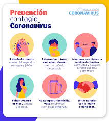 Test de antígenos en zonas básicas de alta incidencia. Cft Teodoro Wickel Informacion Y Medidas Ante La Contingencia Del Coronavirus Covid 19 Cft Twk
