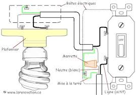 Remplacer Un Interrupteur Mural