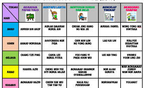 Memandangkan bukan semua guru menggunakan rph dalam bentuk fail, bahkan boleh dikatakan guru yang menggunakan buku masih lagi menjadi majoriti. Jadual Waktu Bertugas Kelas Memerui