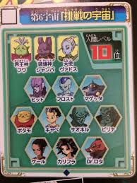 Team universe 6 is a team presented by champa, fuwa and vados with the gathering of the strongest warriors from universe 6, in order to participate in the tournament of destroyers. Namekians Of The Team Universe 6 Dragon Ball Know Your Meme