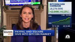 It's been a volatile few months for bitcoin. Paypal And Square Dive Into Bitcoin Market Driving New Demand For The Cryptocurrency