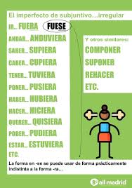 En General Usamos El Preterito Imperfecto De Subjuntivo En Los Mismos Casos Que El Presente De Subjuntiv Spanish Language Learning Spanish High School Spanish