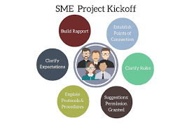 How do i define who the subject matter experts should be? How To Work With Subject Matter Experts