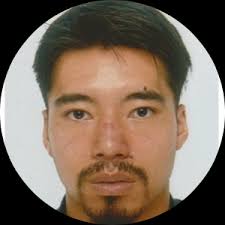 Competitor List [2023 Amsterdam BJJ Championships]