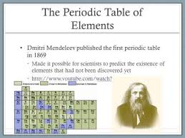The Periodic Table Of Elements Periodic Table Period Songs