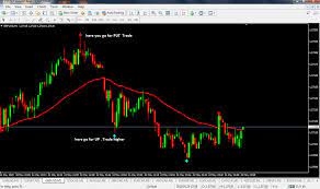 Check spelling or type a new query. How To Copy Trade In Mt4 Android Buy Binary Options Indicator La Pesca Deportiva