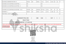 Is your bcom and ca degree not enough to get you qualified to take the exam? Vnsgu Results 2020 Semester Evaluation Exam Schedule Revaluation