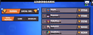 Pay to win 🤑 | cryingman brawl stars ▻ subscribe: Coach Cory On Twitter To Those Who Think Brawlstars Is A Pay 2 Win Game Last Season S 1 Player Is Free To Play Only 1 Max Brawler Gg Wp To Relyhh What A Beast Https T Co Ki63weg5pz