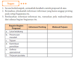 We did not find results for: Jelaskan Informasi Informasi Yang Kamu Anggap Penting Pada Setiap Bagiannya Ilmu Link