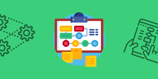 Read this article to discover the key strategies to implement in your company. Everything You Need To Know About Business Process Management Bpm Filestage