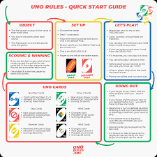 Spicy Uno - Learn everything there is to know about Spicy Uno