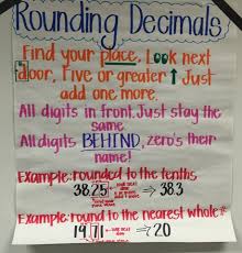 rounding decimals anchor chart game life beyond the