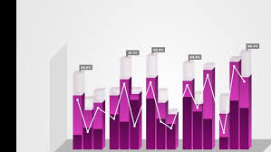 Create modern webinars or business online meetings. Gotomeeting App For Windows 8 10 Improved With Multiple New Features