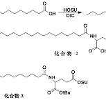 WO2020182227A1 - Preparation method for high purity ...