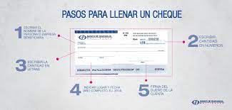 Pasos Como Llenar Un Cheque Life Hacks Life Map