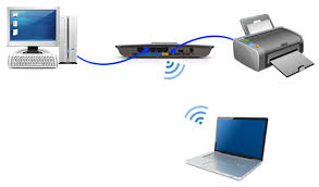 Wireless printer adapters allow printers to be placed anywhere without the limitations of direct cable connections. Assistance Officielle Linksys Printer Sharing Using The Linksys Smart Wi Fi Router Vusb Software