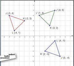 Bocoran Kunci Jawaban Buku Paket Kelas 9 Matematika Latihan 3 3 Perputaran Rotasi Halaman 169 170 171 172 Semester 2 Jawaban Buku Paket