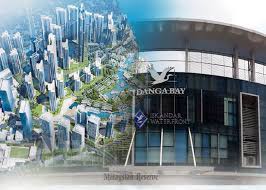 Free of charge we provide stock recommendations. Ekovest Iwc Merger To Provide Long Term Value To Shareholders The Malaysian Reserve