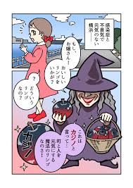 政治を学ぶ >政治を学ぶトップ >議会について >選挙について >財政用語について; Tf2lyh Ttruium