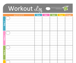 Exercise Online Charts Collection