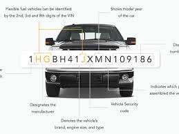 vin car check vin number report carvin info com car brands car car purchase