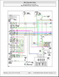 The following information describes the fuse location and provides a wiring diagram to. Free Wiring Diagrams With Mitchell And Template 2005 Gmc Sierra Diagram Bose Radio Tail Light Jpg In Ins Chevy Silverado 2003 Chevy Silverado Chevy Trailblazer