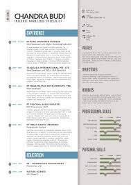 Check spelling or type a new query. Contoh Cv Lamaran Kerja Dalam Bahasa Inggris Anakui Com