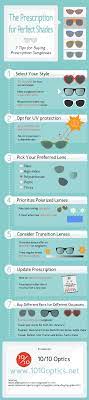 The Prescription For Perfect Shades Infographics Infographic Prescription Learn Facts