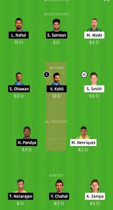 India's kedar jadhav, hardik pandya and virat kohli are lower down but are capable of turning tables in no. Aus Vs Ind Dream11 Team Prediction 3rd T20i India Tour Of Australia 8th Dec 2020