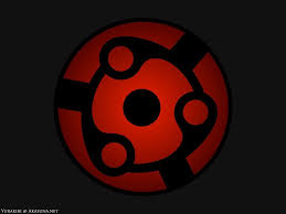 Sharingan Live Wallpapers Top Free Sharingan Live Backgrounds Wallpaperaccess Support us by sharing the content. sharingan live wallpapers top free