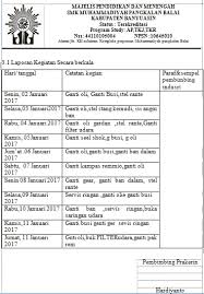 Contoh Laporan Prakerin Smk Jurusan Akuntansi Kumpulan Contoh Laporan