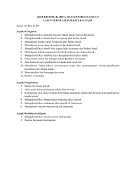 Rpp luring pai kelas 1 2 3 4 5 6 semester 1. Kisi Kisi Us Prakarya Kelas Xi Semester Ganjil Pdf
