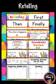 This Pack Contains Assorted Resources To Use For Retelling Included In This Pack What Is Retelling Retelling Teaching Inspiration Language Arts Lessons