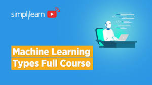 Check spelling or type a new query. Machine Learning Types Supervised Unsupervised Reinforcement Machine Learning Simplilearn Youtube