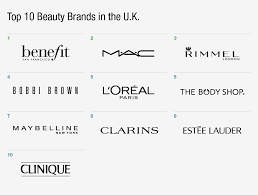 Top 10 Beauty Brands In The U K Beauty Brand Makeup Brands List Skin Care Brands