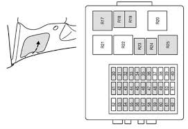 2000 ford focus fuse box diagram. Ford Focus Fuse Panel Questions Answers With Pictures Fixya